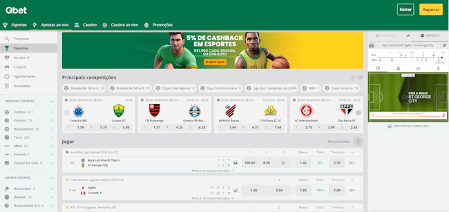 Scobets net
