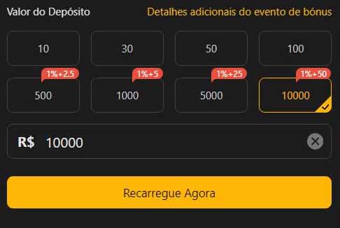 Bem vindo aos 40