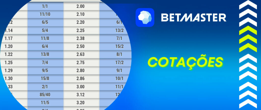 Pixbet aposta grátis